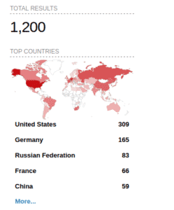 Shodan RDP