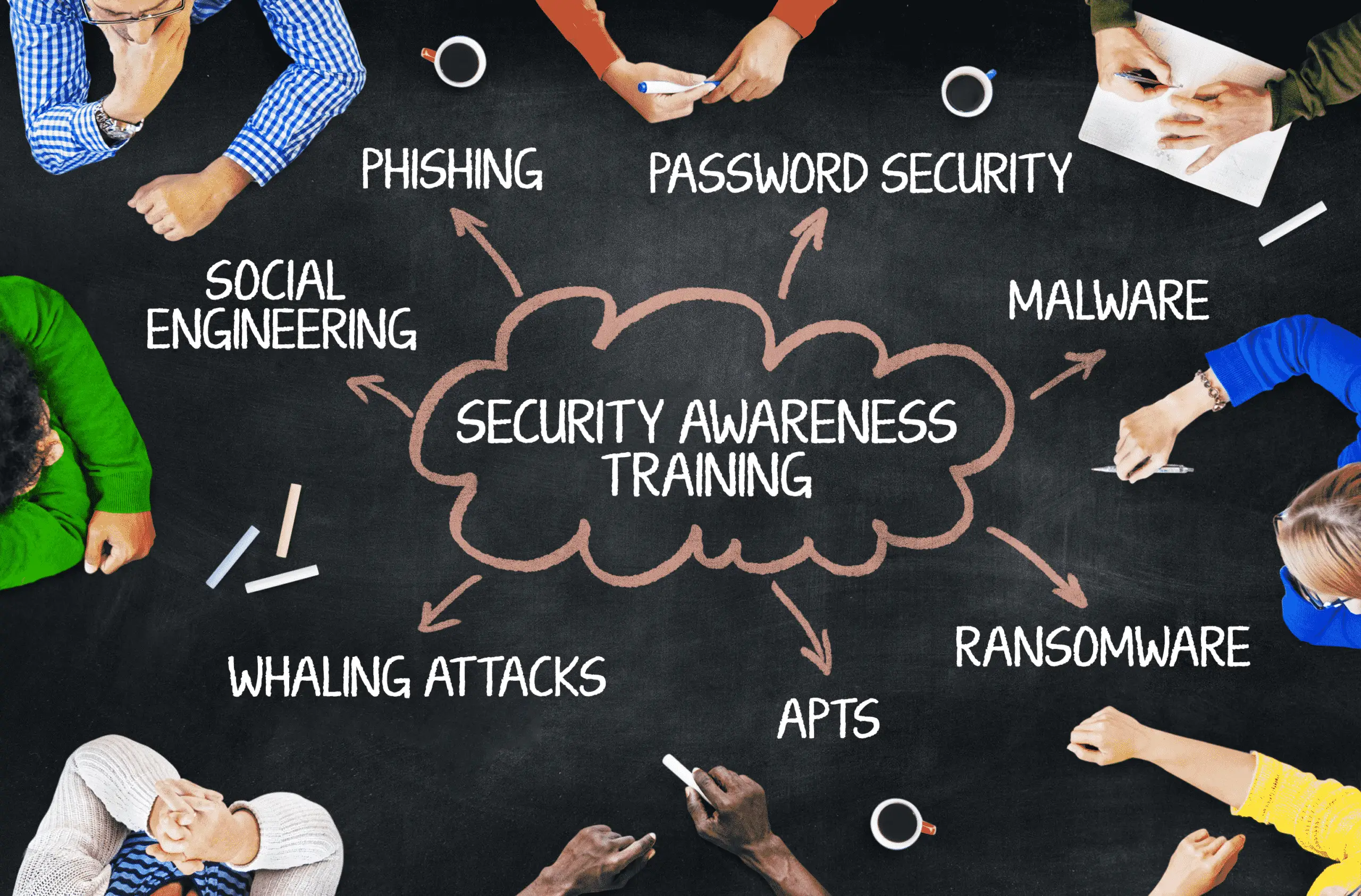 How To Build A Successful Security Awareness Programme