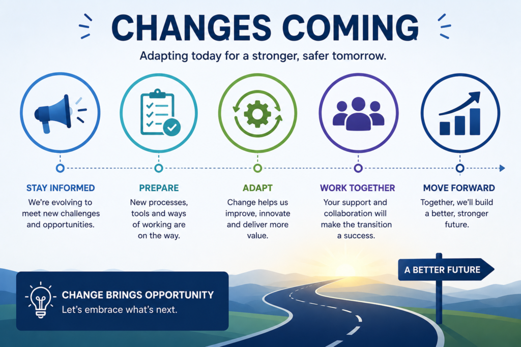 isg changescoming